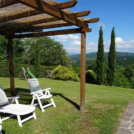 Agriturismo Casa Degli Ulivi Barberino di Mugello