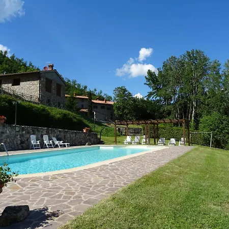 Agriturismo Casa Degli Ulivi *