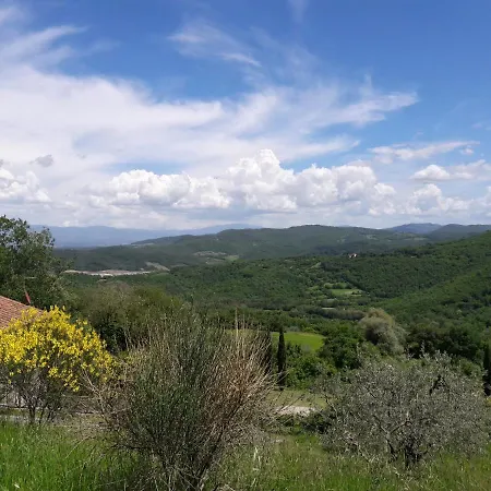 Farm stay Agriturismo Casa Degli Ulivi