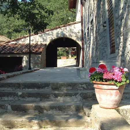 Agriturismo Casa Degli Ulivi Farm stay