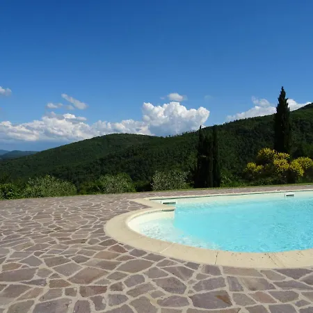Agriturismo Casa Degli Ulivi Farm stay *